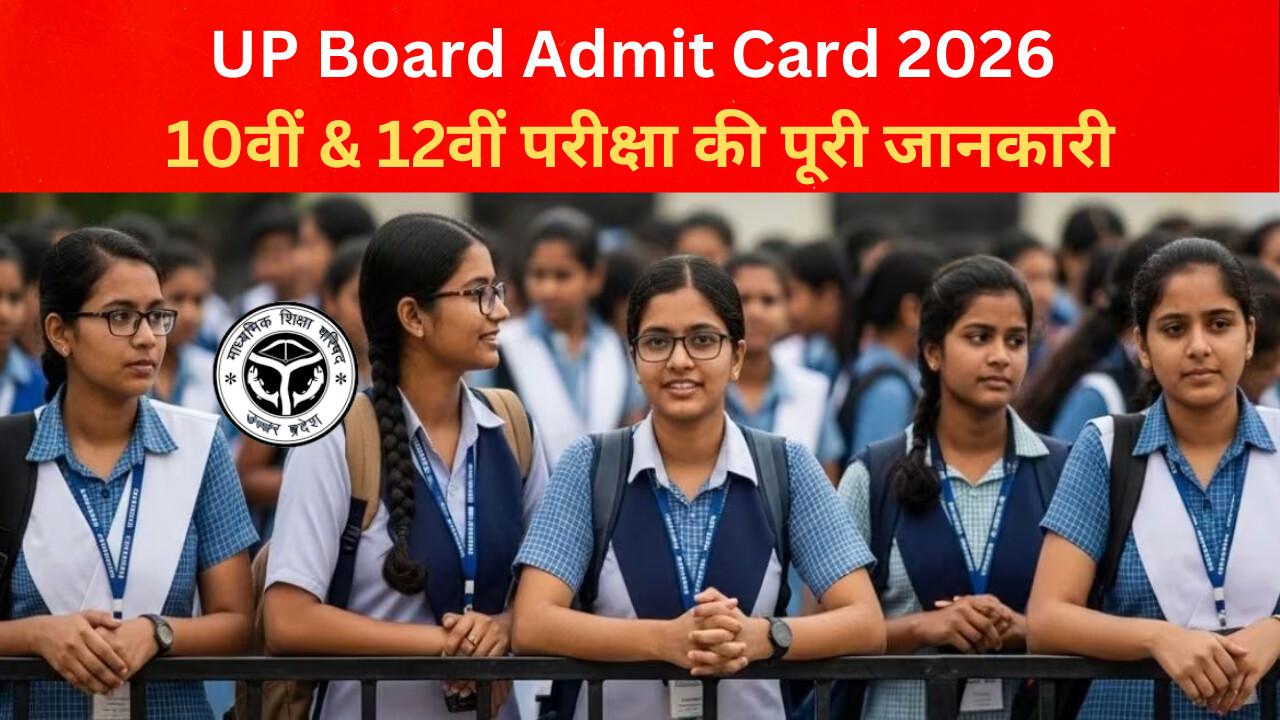 UP Board Admit Card 2026 for 10th and 12th students